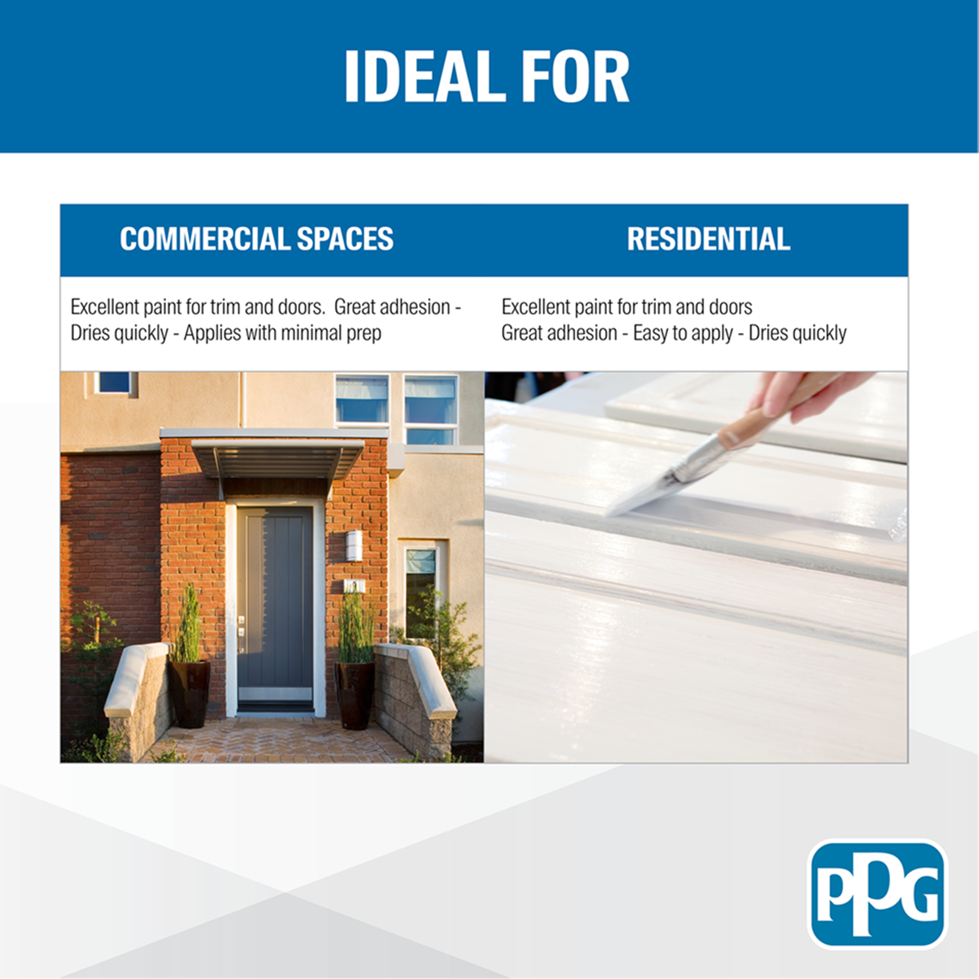 Break-Through! Low Voc Interior And Exterior Door, Trim And Cabinet Paint -  Professional Quality Paint Products - Ppg
