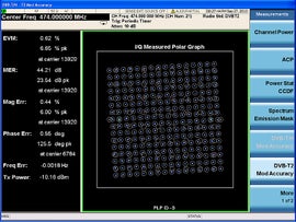 Picture of a Keysight Technologies N6153A
