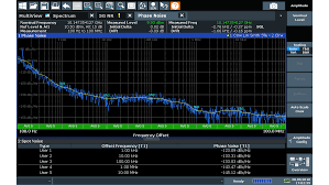 Rohde & Schwarz FSW8 (1331.5003.08) | 2Hz-8GHz Signal and spectrum