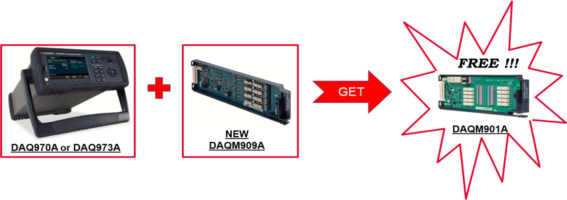 Free Leading Multiplexer Module with Qualifying Purchase