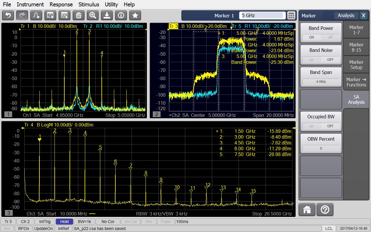 Picture of a Keysight Technologies S930904B