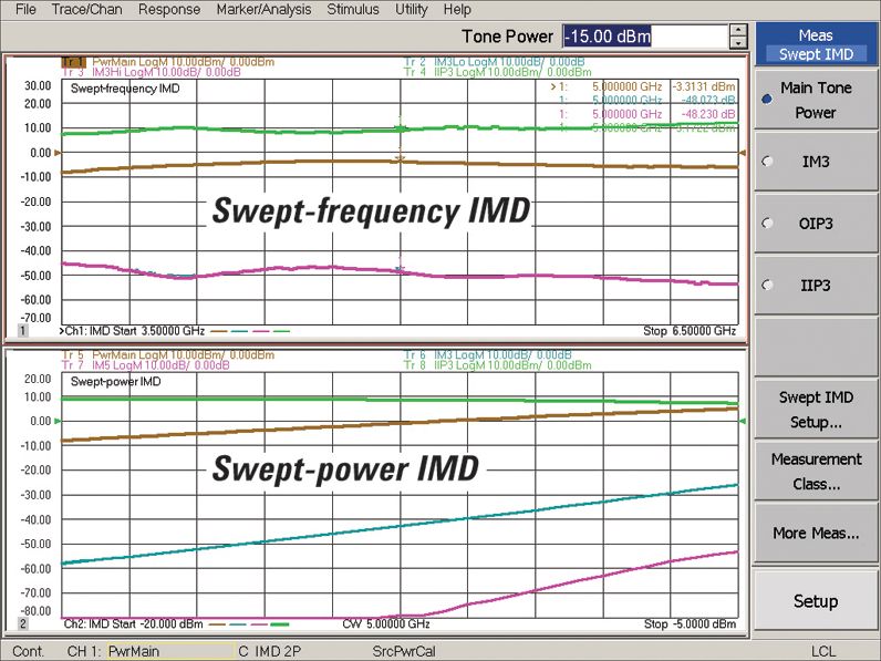 Picture of a Keysight Technologies S93087B