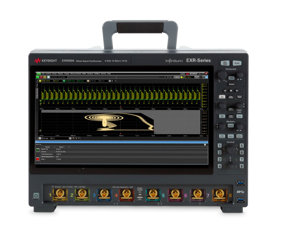 Oscilloscopes 3GHz - < 8GHz | Electro Rent - New & Used Test Equipment  Rental, Lease, or Buy