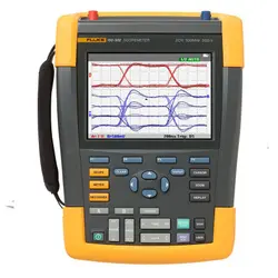 Fluke 190-204/AM/S
