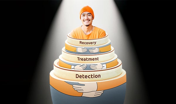 Complete Critical Protect