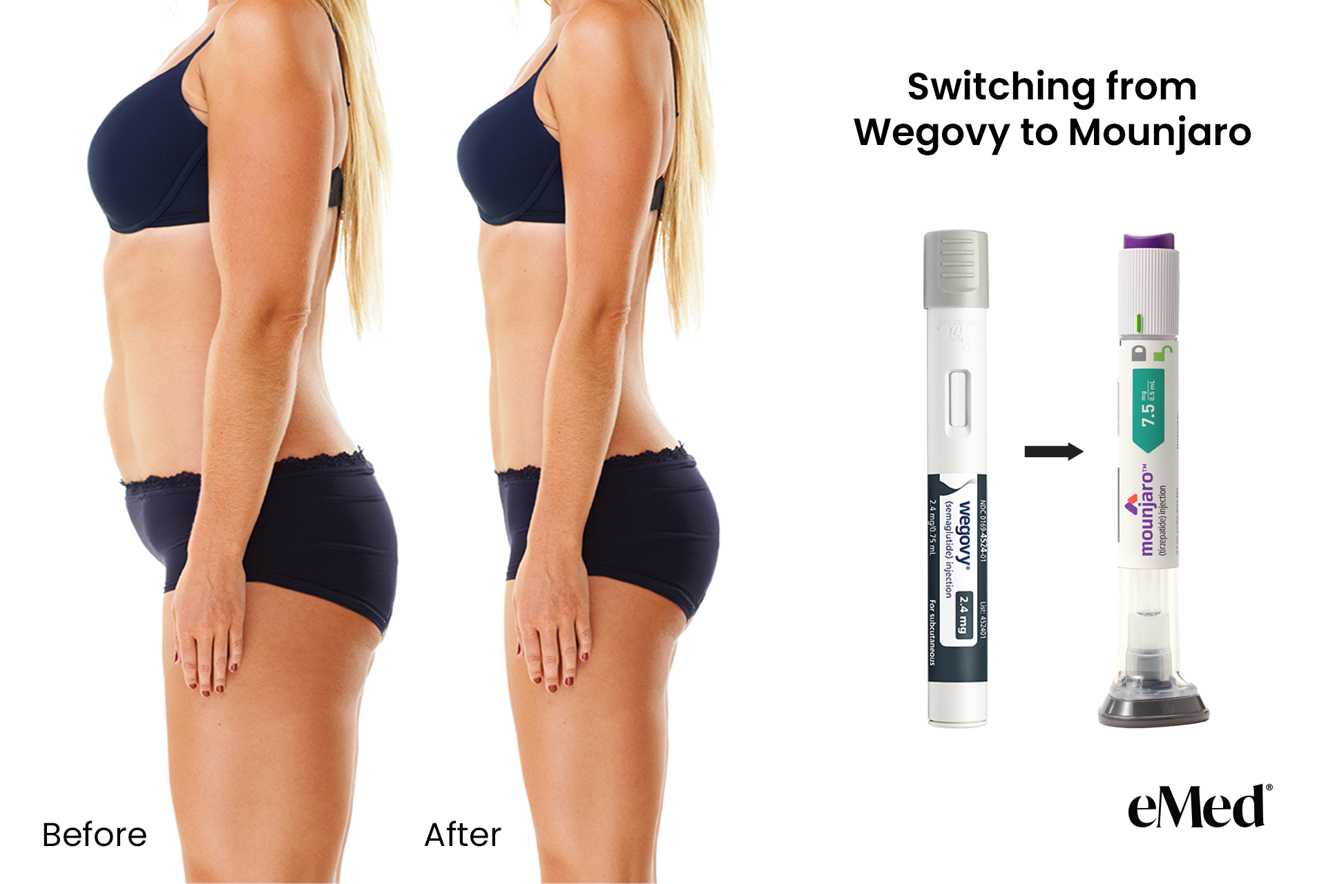 Switching from Wegovy to Mounjaro: How To Guide for Patients | eMed UK
