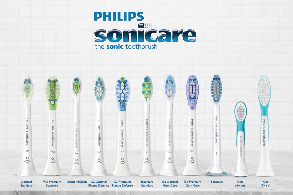 Importance Motley Ruthless How To: Choose The Right Philips Sonicare Toothbrush Head For You? | Shaver Shop Importance Motley Ruthless How To: Choose The Right Philips Sonicare Toothbrush Head For You? | Shaver Shop