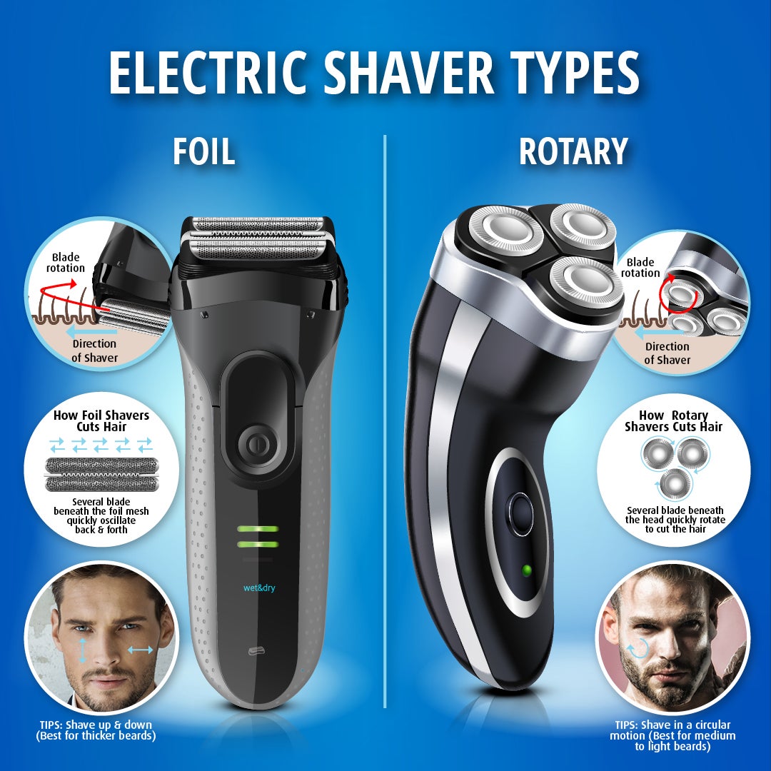 best foil electric shaver for sensitive skin