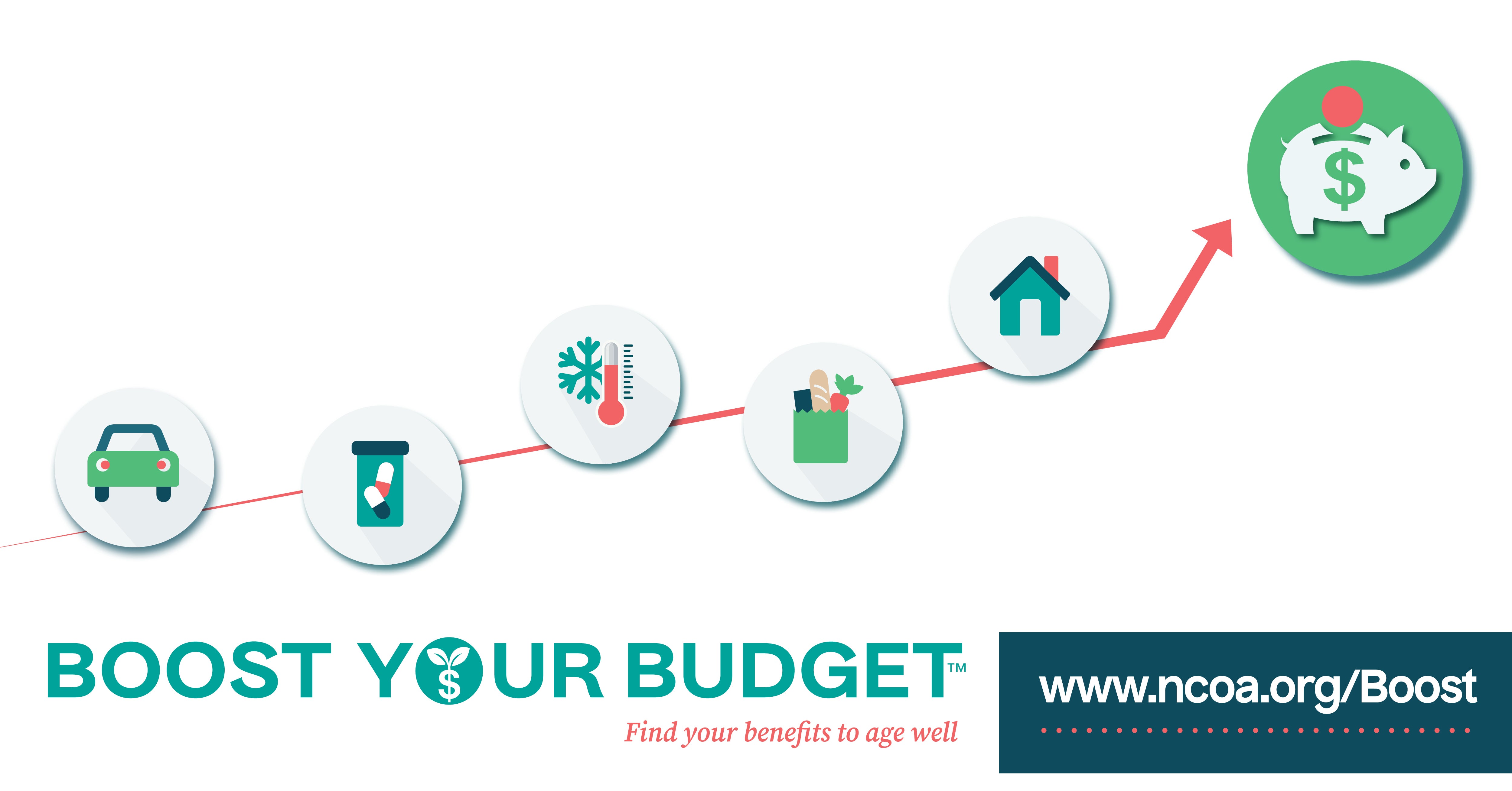 Graphic showing different categories of savings where seniors can boost their budget with benefits