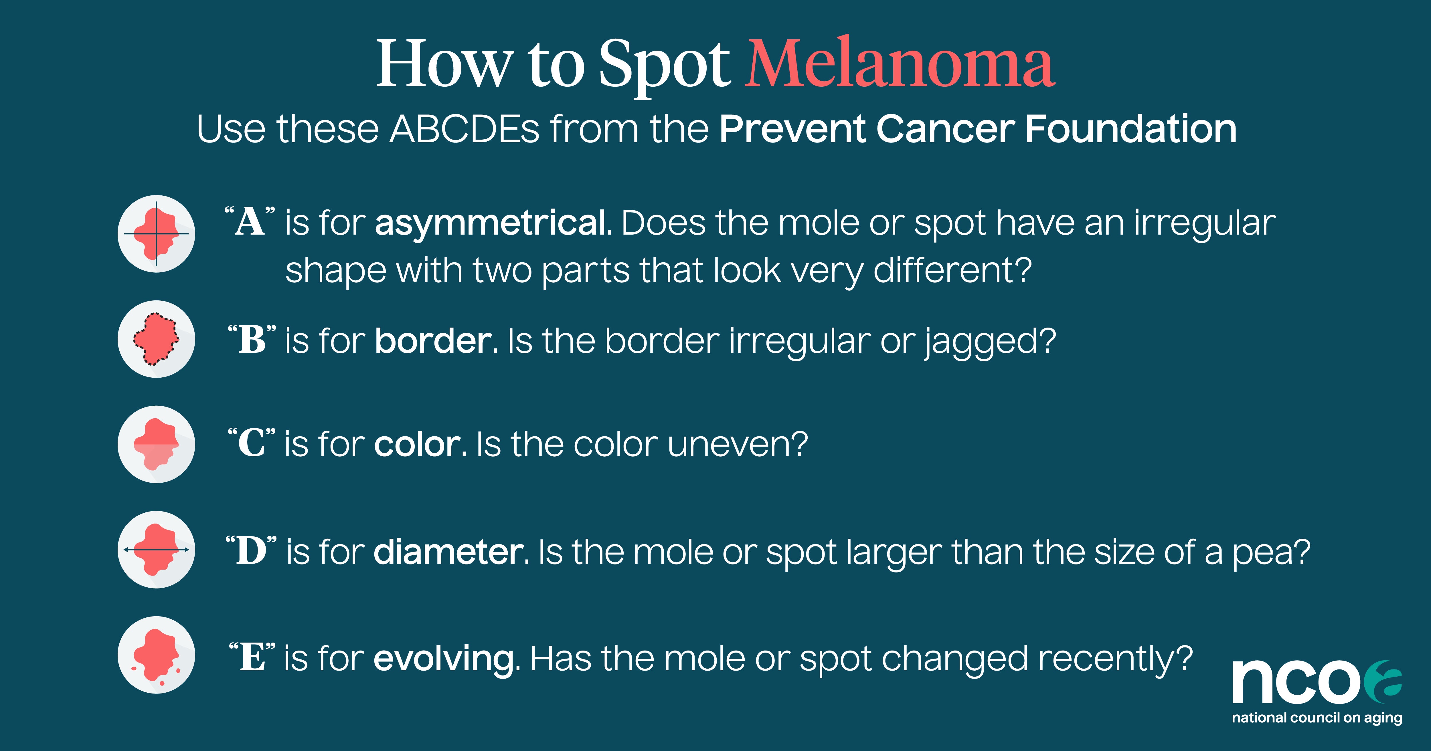 Over 98% of skin cancers can be successfully treated if detected