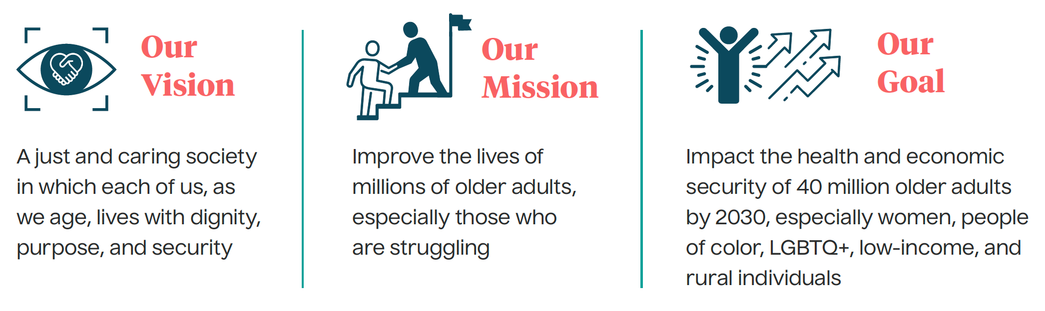 How NCOA Is Making an Impact on the Lives of Older Adults