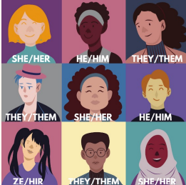 Gender Neutral Dialogue CORE Communication.png