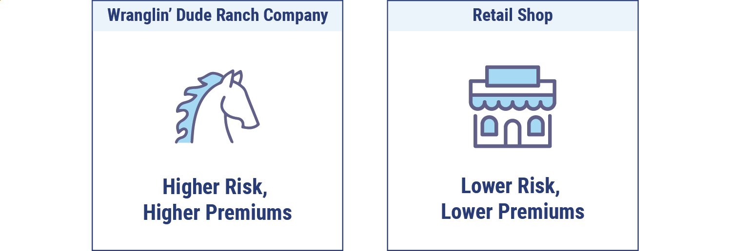 Utah workers comp