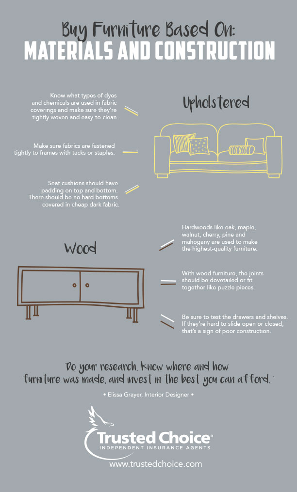 how to buy furniture infographic