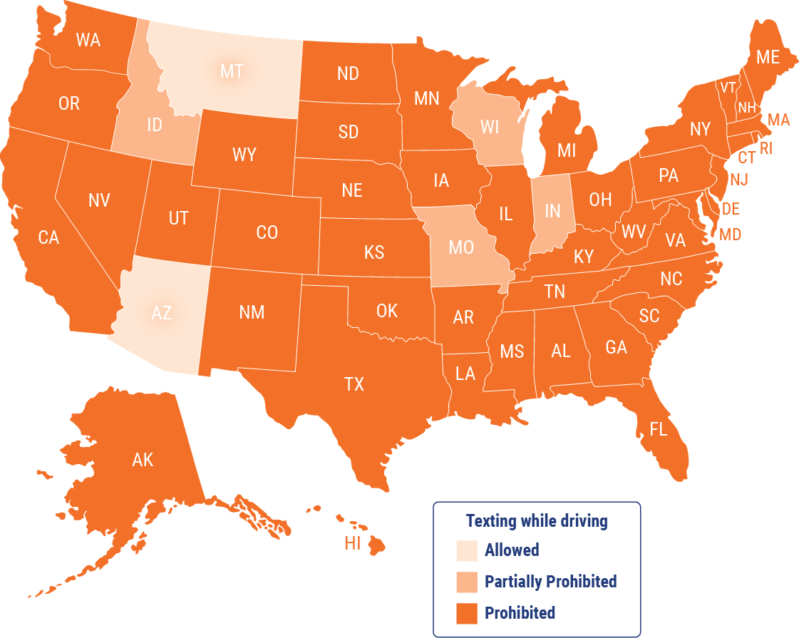 States that have laws against texting and driving