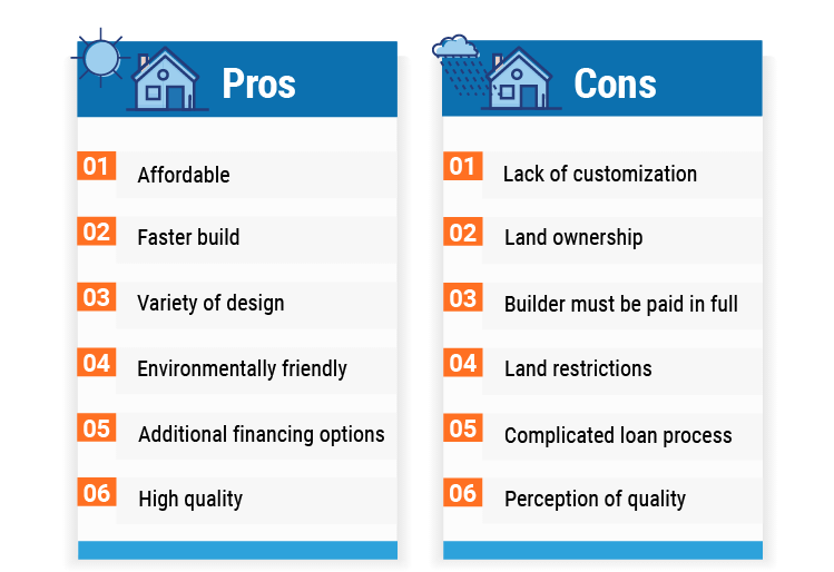 prefab home pros and cons 