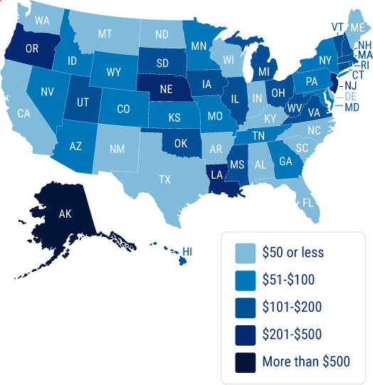 Distracted driving fines by state.