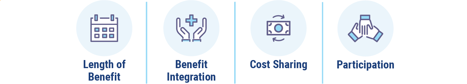 How to reduce cost of group disability insurance