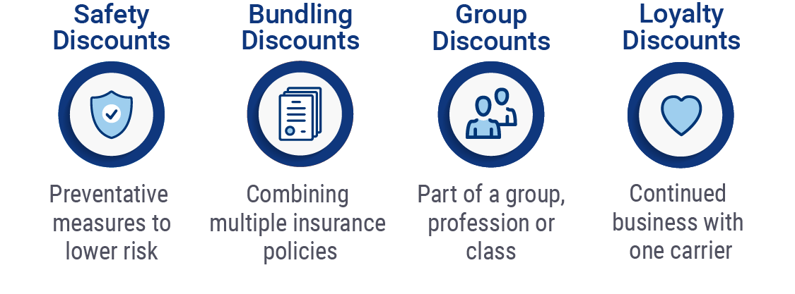 insurance discounts