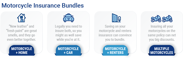 motorcycle bundle chart