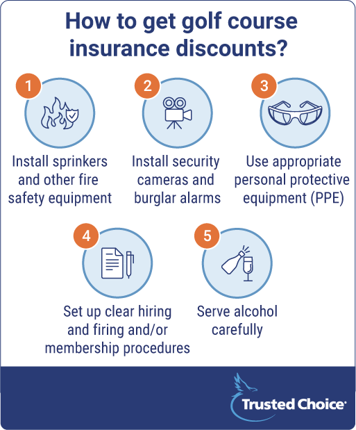 Golf Insurance Discounts