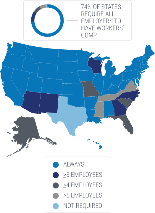 Workers Compensation Map