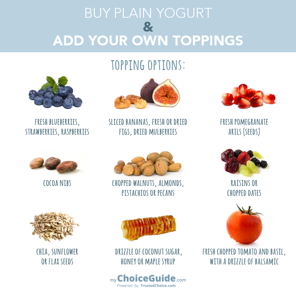 yogurt toppings