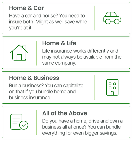 What Are Home Insurance Bundles?