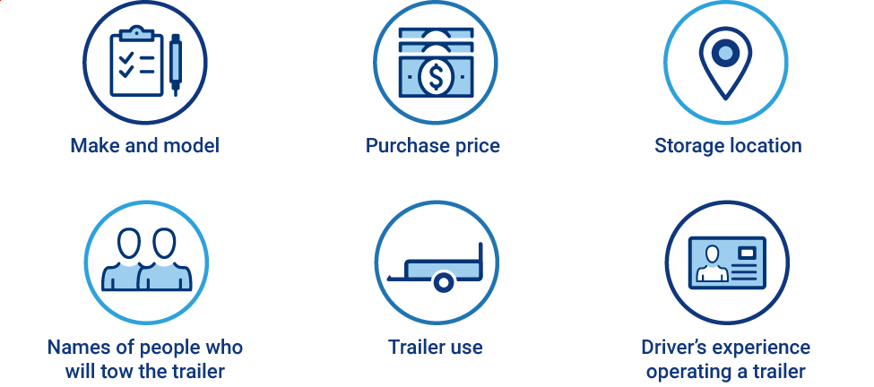 Adding Trailer Insurance Coverage