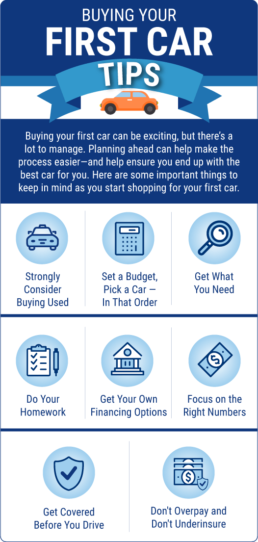 Buying your first car.