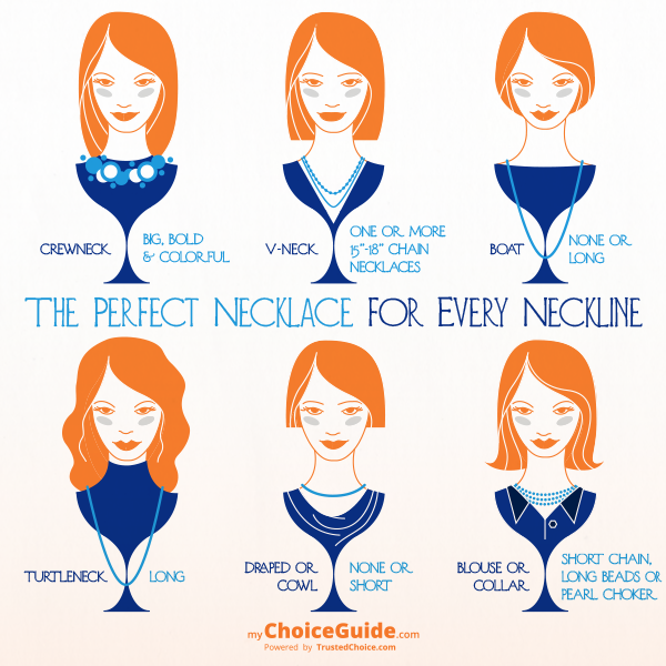 necklaces for necklines