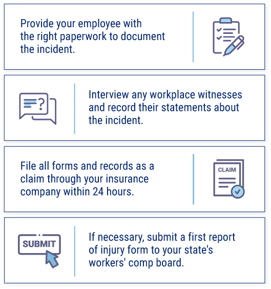 How to get workers compensation claims process started.