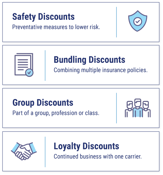 4 Major Business Insurance Discounts