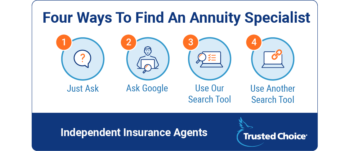 4 ways to find an annuity specialist