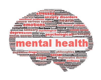 Image of word cloud wth Mental Health in center in shape of a brain