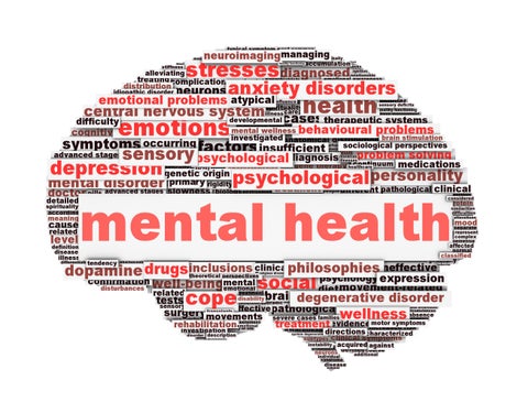 Word cloud shaped like a brain. Mental health is in bold in the center of the image.