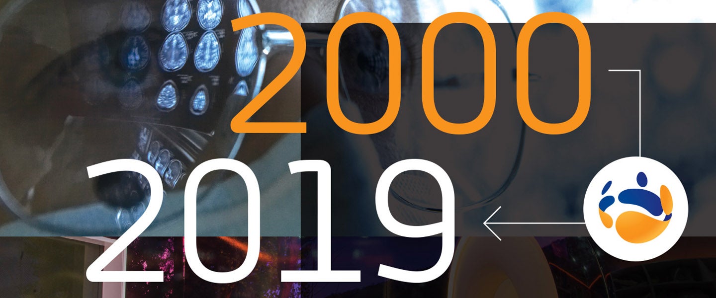 Image montage displaying 2000 and 2019 years