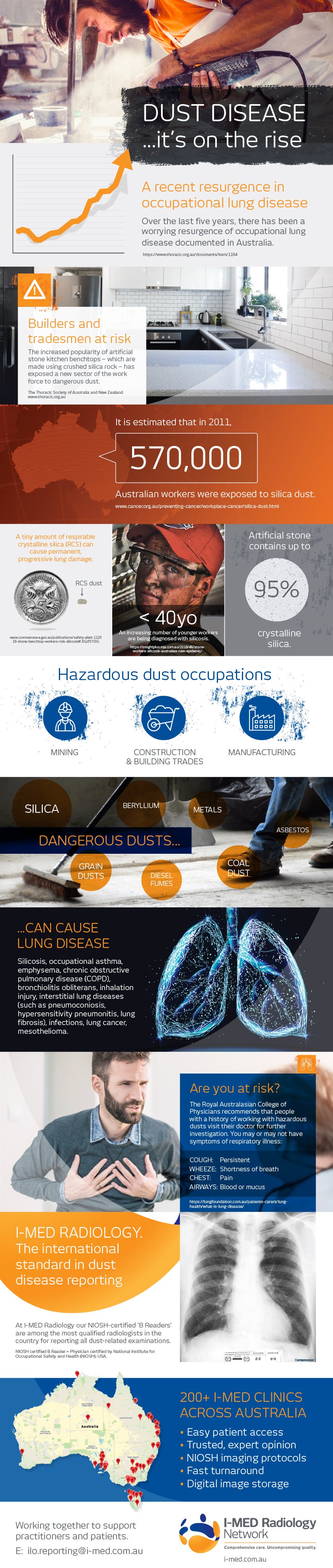 Dust disease infographic