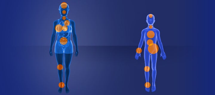 Imaging pathways