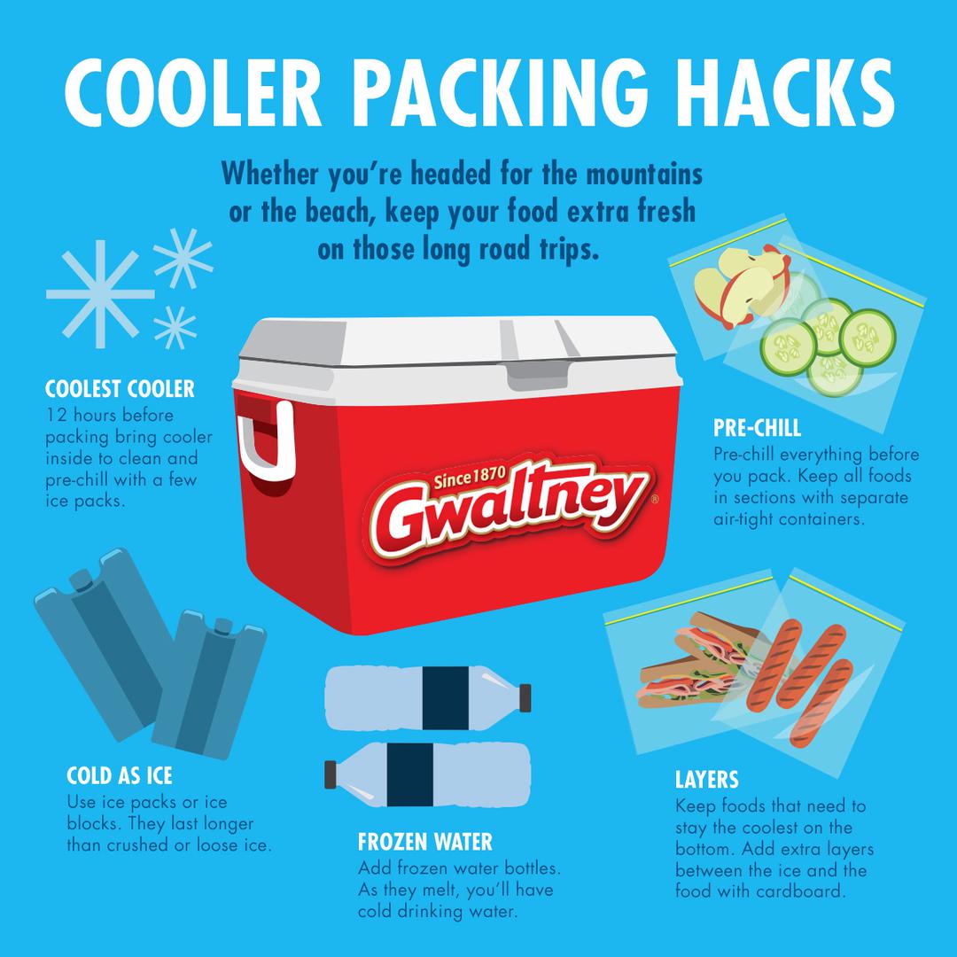 Cooler Tips for Road Trips