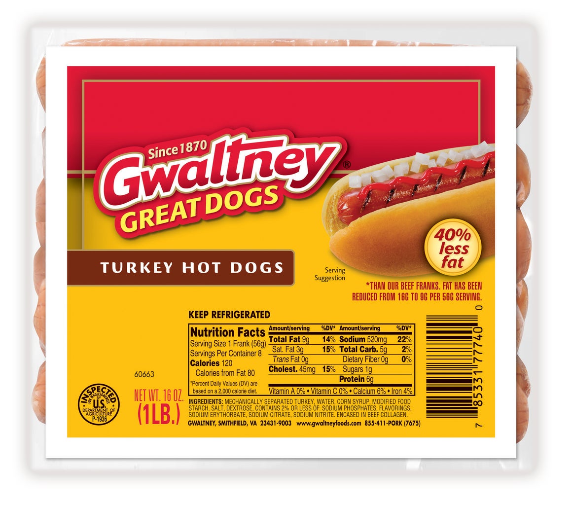 Turkey Hot Dogs 16oz.