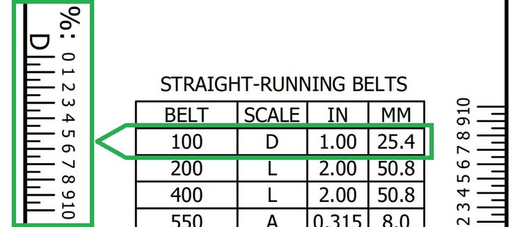 Intralox Belt Replacement Ruler with markup highlighting scale data