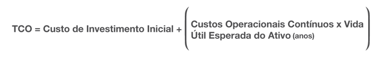 Equação do Custo Total de Propriedade: CTP = "Custo Inicial de Investimento" mais o produto de "Custos Operacionais Contínuos" multiplicado por "Vida Útil Esperada do Ativo" em anos