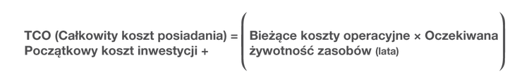 Równanie całkowitego kosztu posiadania: całkowity koszt posiadania (TCO) = „koszty początkowe inwestycji” plus „bieżące koszty operacyjne” związane z produktem pomnożone przez „oczekiwany okres użytkowania aktywów” w latach