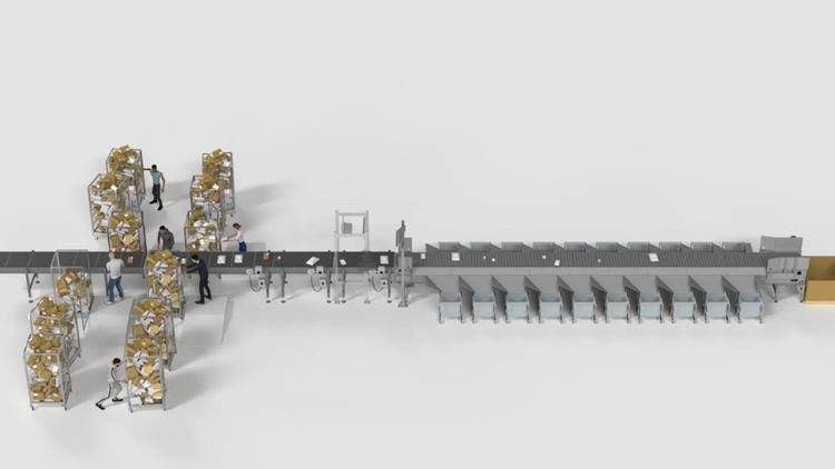 Rendering of manual Induction to automated sortation