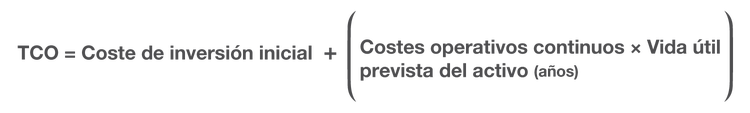 Ecuación para calcular el coste total de propiedad: TCO = "Coste de inversión inicial" más el producto de "Costes operativos continuos" multiplicado por "Vida útil prevista del activo" en años