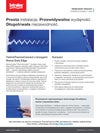Taśma przenośnikowa z łączeniem ThermoConnect™ HDE w technologii ZeroSplice™ zapewnia łatwy montaż i niezawodną wydajność.