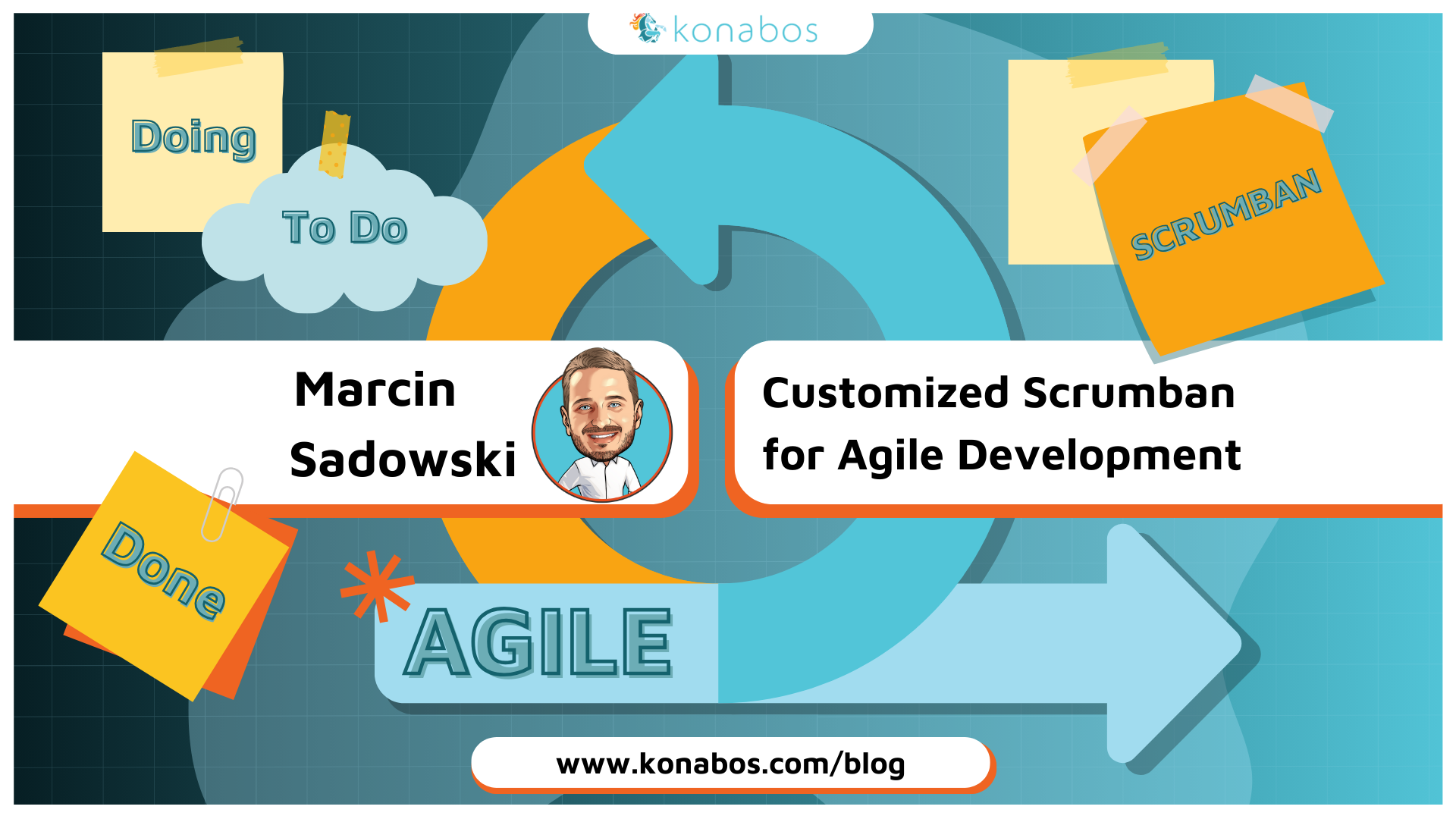 Marcin Sadowski - Customized Scrumban for Agile Development