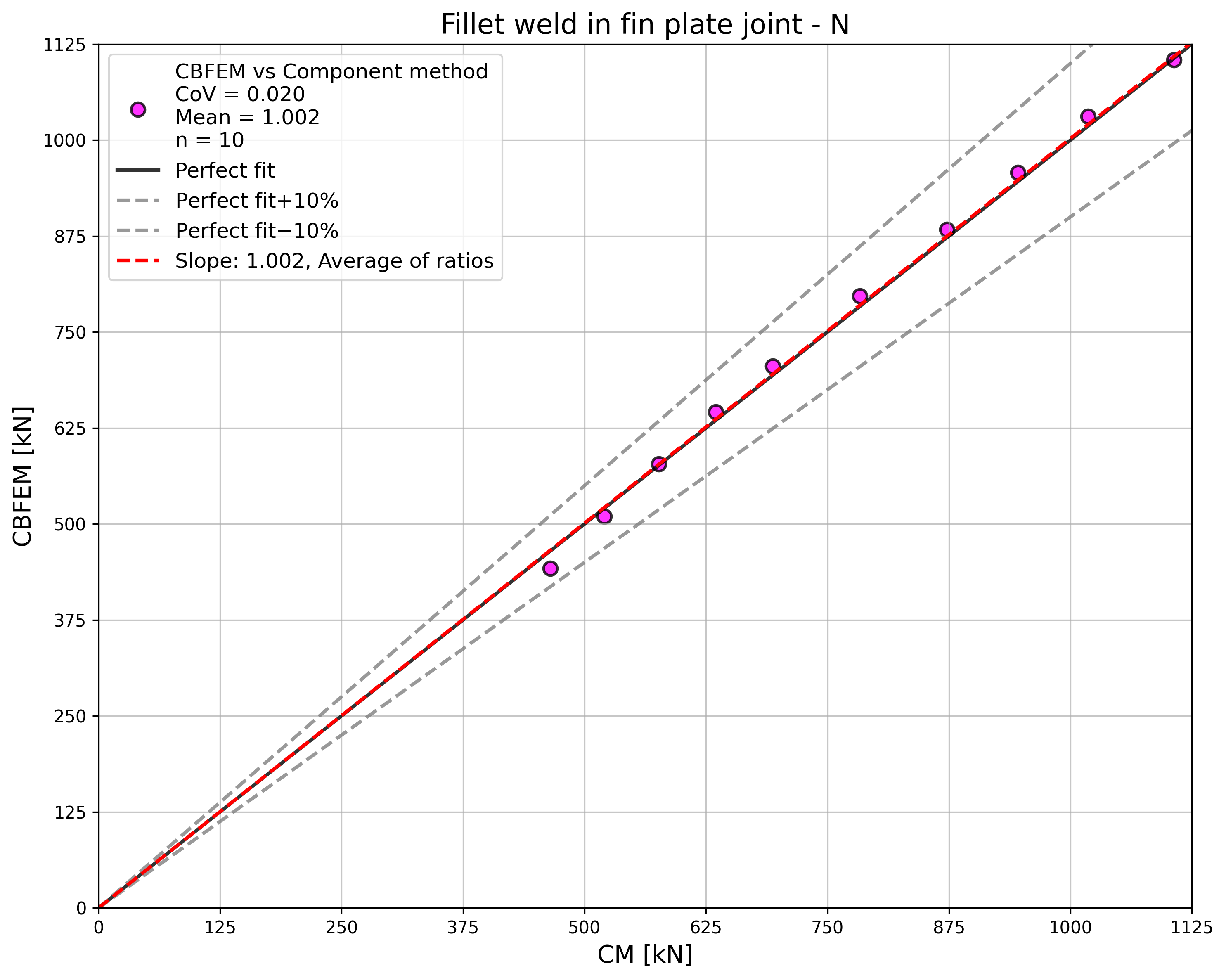 inline image in article