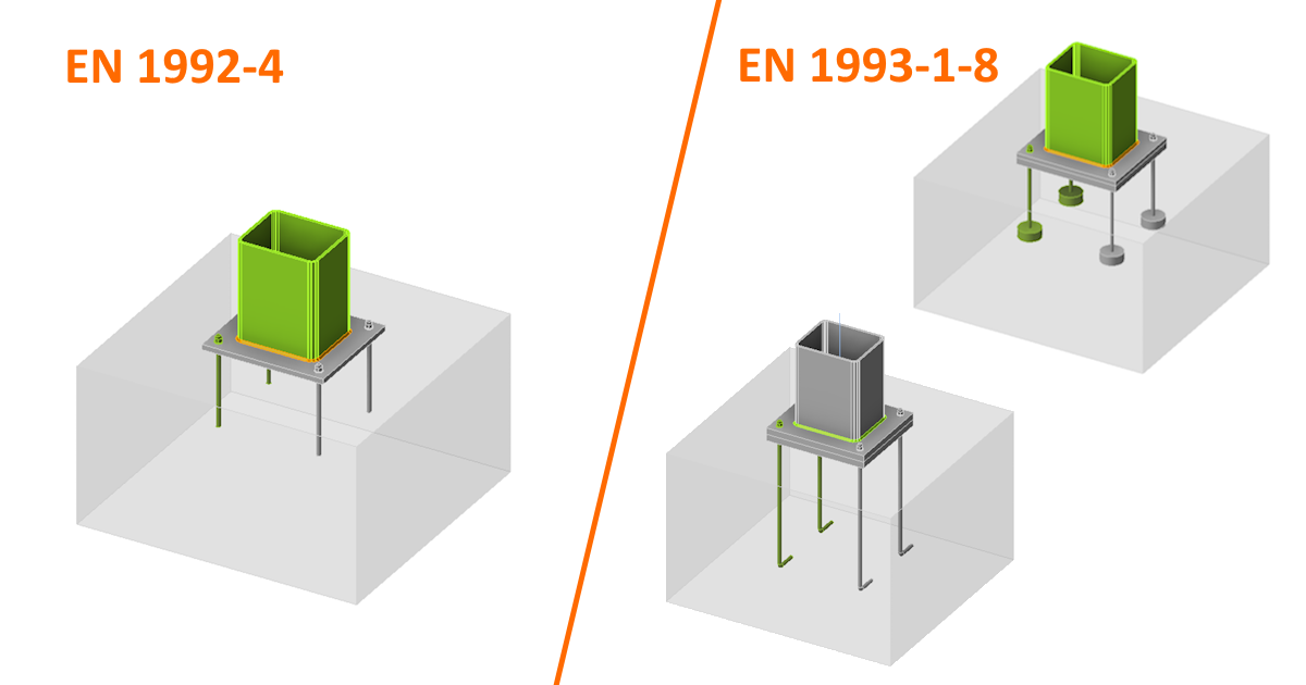 Ondersteuningscentrum